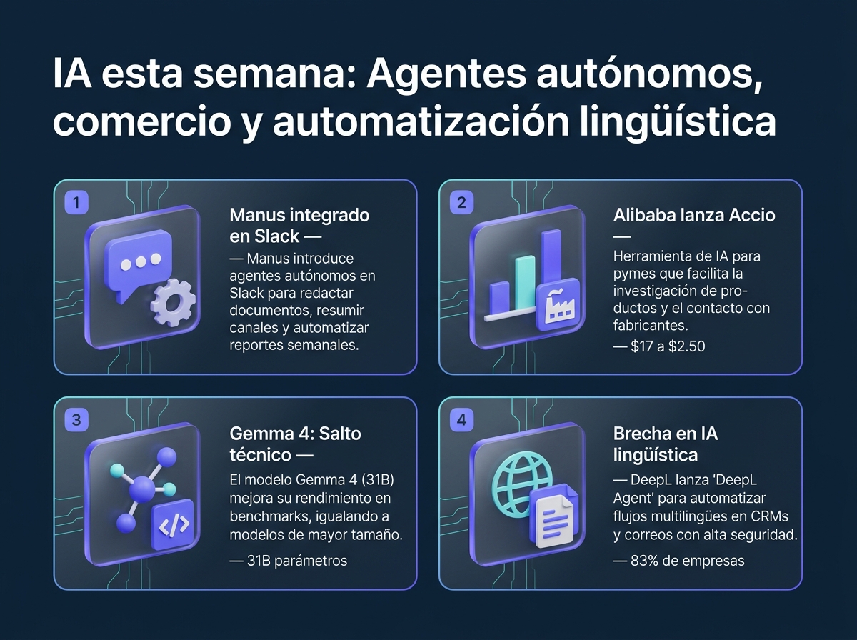IA para Empresas · 2026-04-07